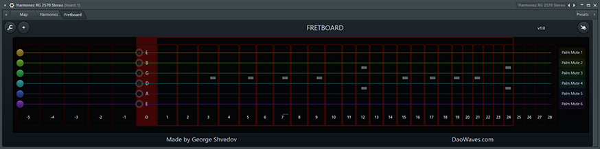 Fretboard